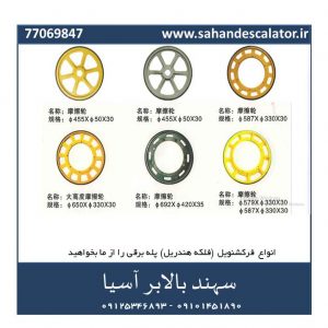 فرکشنویل یا فلکه هندریل