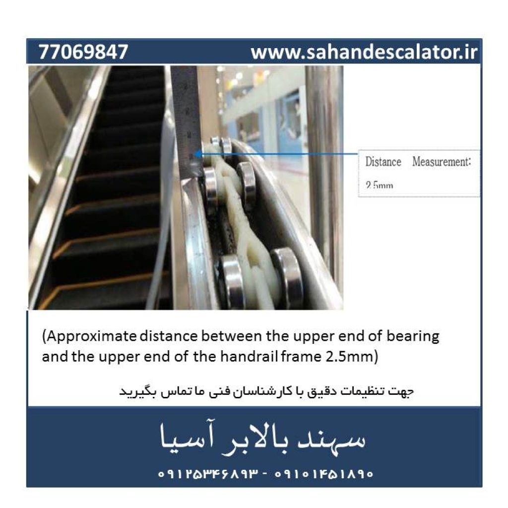 جهت حرکت دادن هندریل روی قوسی و هدایت هندریل به سمت داخل پله برقی استفاده می شود و برای برندهای مختلف در انواع آهنی و پلاستیکی موجود می باشد